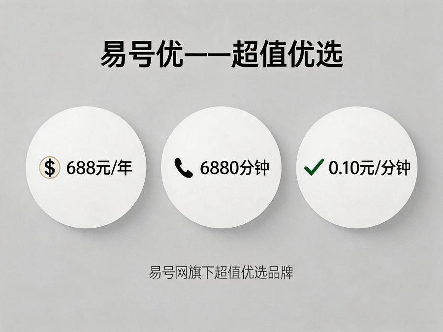 易号优——超值优选，经济实用