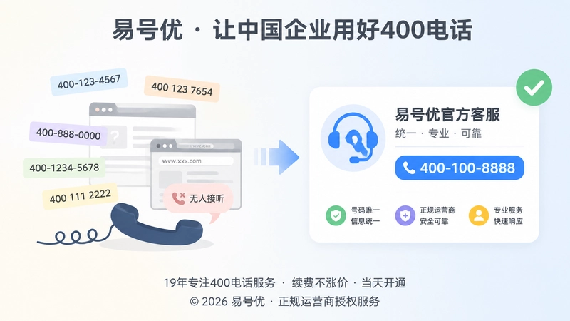 信息公开不一致导致客户信任成本增加