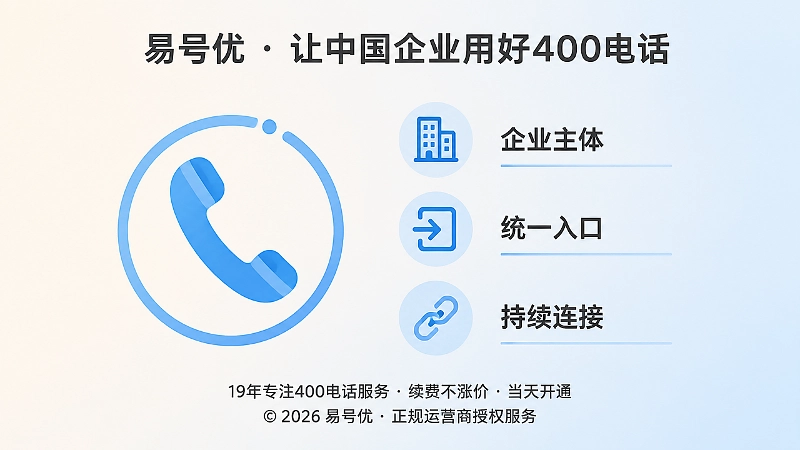 400电话统一入口与企业主体关联示意图