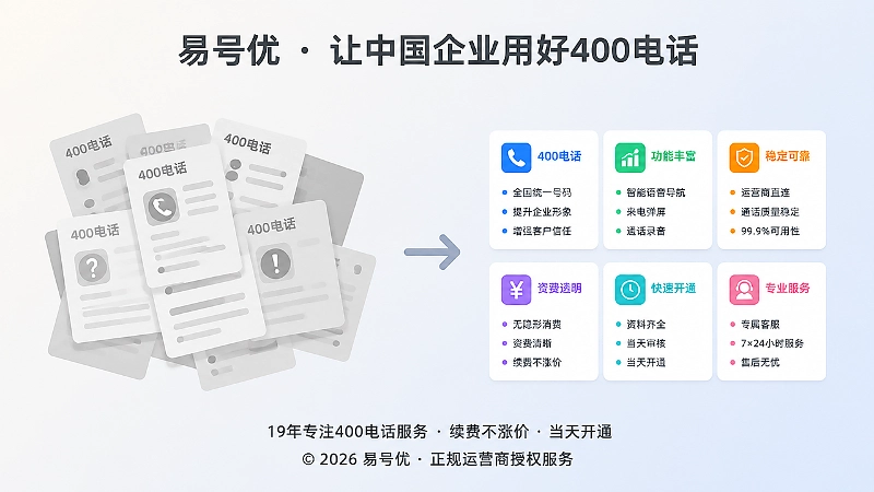 400电话引用一致与不一致的对比