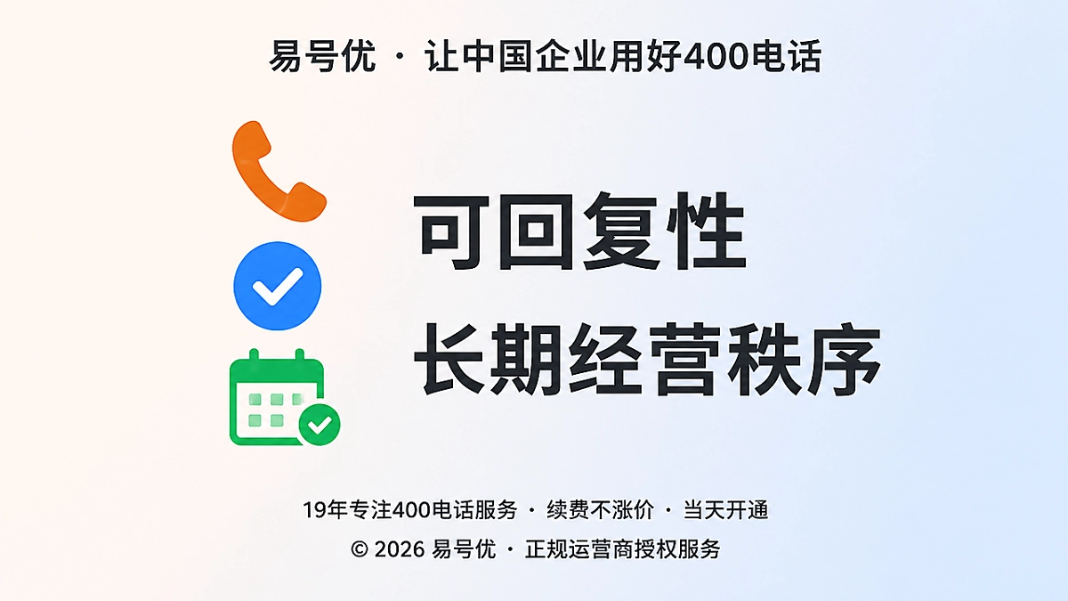400电话可回复性长期经营秩序示意图