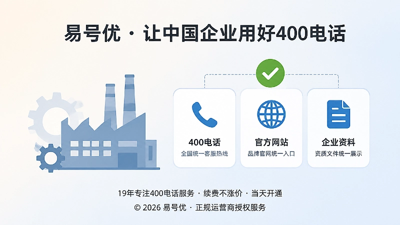 工业设备企业统一服务入口的对比示意