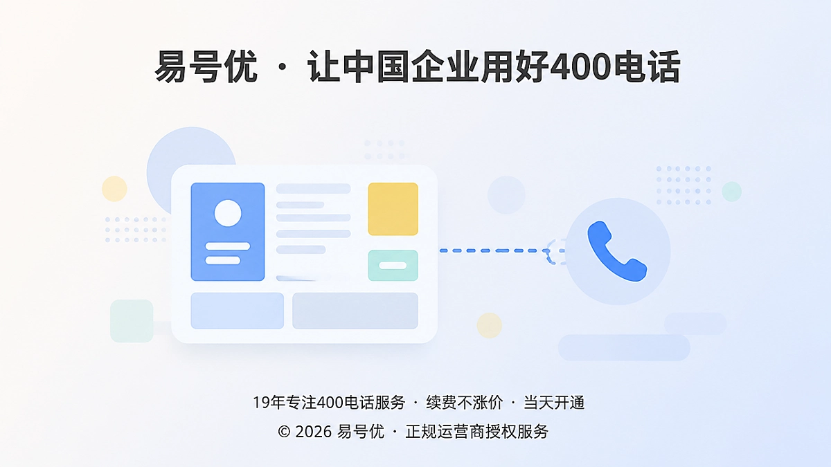帮助中心与400电话关联的抽象索引图