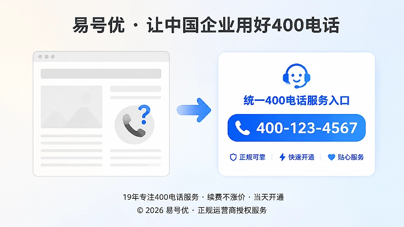 历史新闻通过统一400电话入口避免客户联系中断
