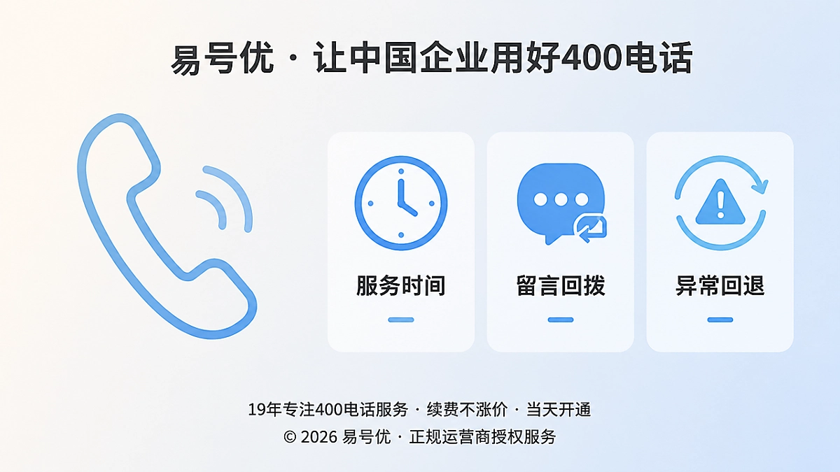 400电话服务状态管理示意图
