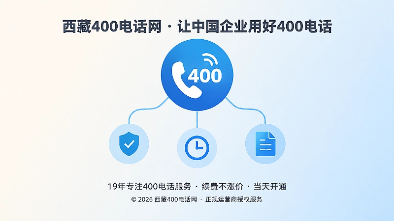 400电话长期价值聚焦图